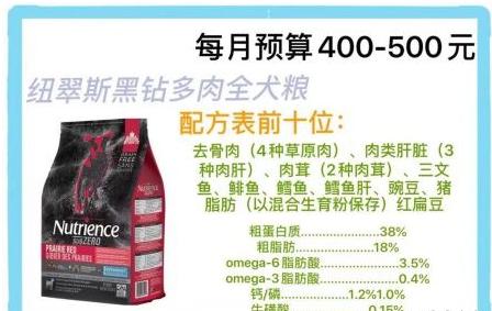 渴望好还是now好狗粮  now狗粮和渴望狗粮哪个好-警犬训练器材厂家 _警犬训练用品_工作犬训练用品-南京开久警犬装备