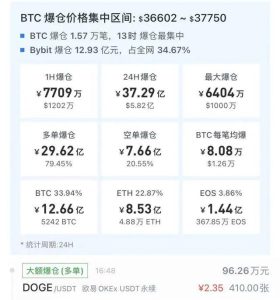 秋田犬币最新价格_秋田犬币最新价格走势图-警犬训练器材厂家 _警犬训练用品_工作犬训练用品-南京开久警犬装备