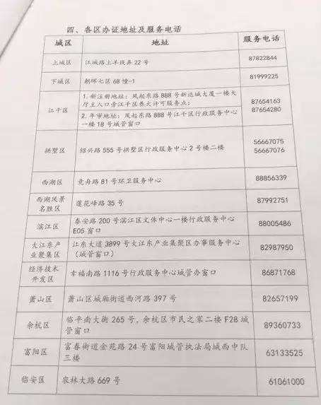 20221107150933_36801