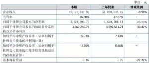金佳骏犬业(金佳骏犬业德牧)-警犬训练器材厂家 _警犬训练用品_工作犬训练用品-南京开久警犬装备