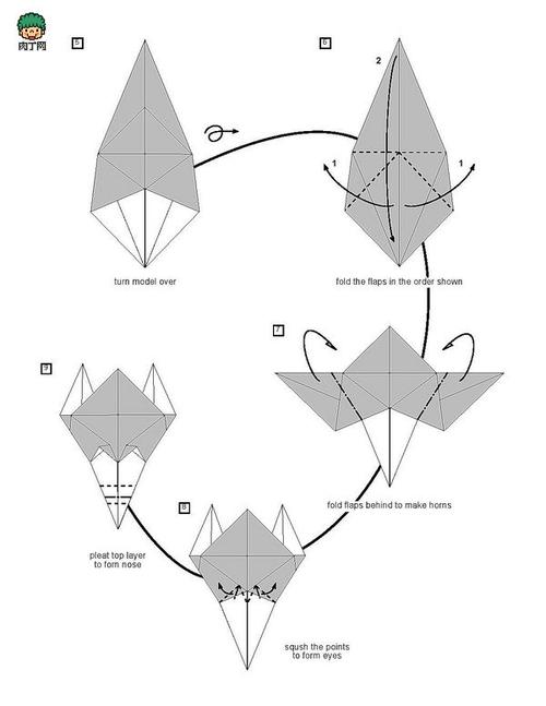 折纸雪纳瑞犬(折纸雪纳瑞犬3) - 警犬训练器材厂家 _警犬训练用品_工作犬训练用品-南京开久警犬装备-警犬训练器材厂家 _警犬训练用品_工作犬训练用品-南京开久警犬装备