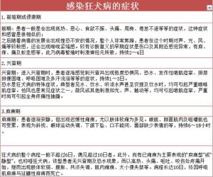 人得了狂犬病会学狗叫吗？人得了狂犬病会学狗叫吗?-警犬训练器材厂家 _警犬训练用品_工作犬训练用品-南京开久警犬装备
