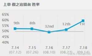 狮子狗连招,大乱斗狮子狗连招-警犬训练器材厂家 _警犬训练用品_工作犬训练用品-南京开久警犬装备