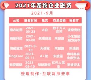 电子狗一年用多少流量  云电子狗一年费用多少-警犬训练器材厂家 _警犬训练用品_工作犬训练用品-南京开久警犬装备