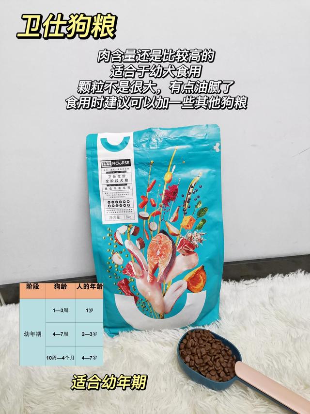 菲菲的狗粮怎么样(爱菲菲狗粮怎么样) - 警犬训练器材厂家 _警犬训练用品_工作犬训练用品-南京开久警犬装备-警犬训练器材厂家 _警犬训练用品_工作犬训练用品-南京开久警犬装备