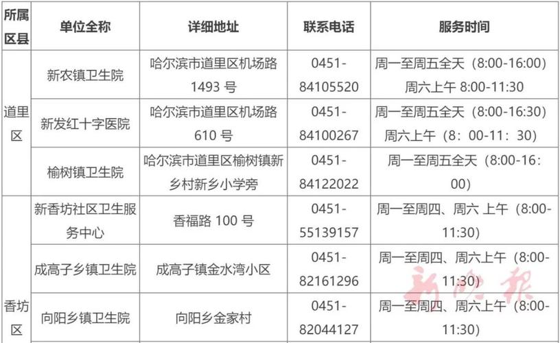 20221119091434_18504