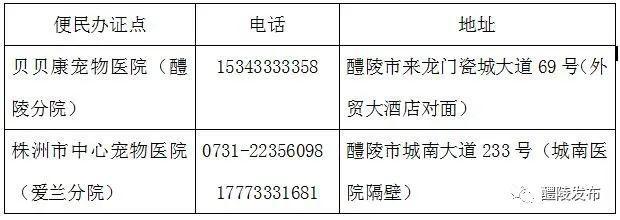 无狗证的狗怎么举报？举报狗没狗证-警犬训练器材厂家 _警犬训练用品_工作犬训练用品-南京开久警犬装备