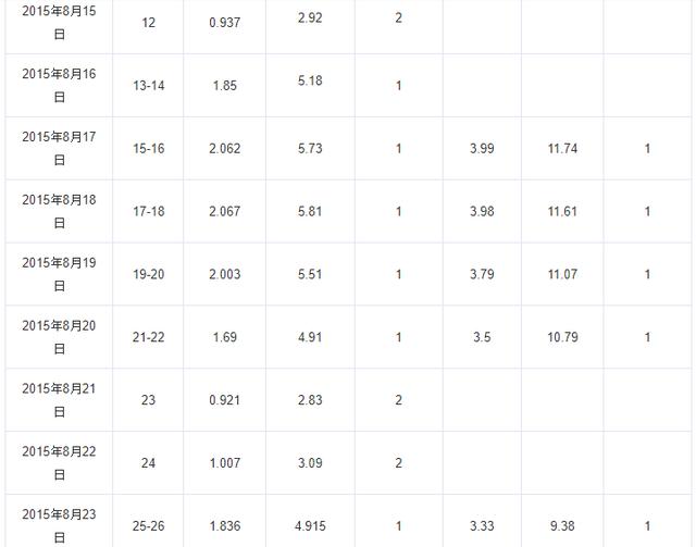 神犬小七1幕后花絮(神犬奇兵幕后花絮) - 警犬训练器材厂家 _警犬训练用品_工作犬训练用品-南京开久警犬装备-警犬训练器材厂家 _警犬训练用品_工作犬训练用品-南京开久警犬装备